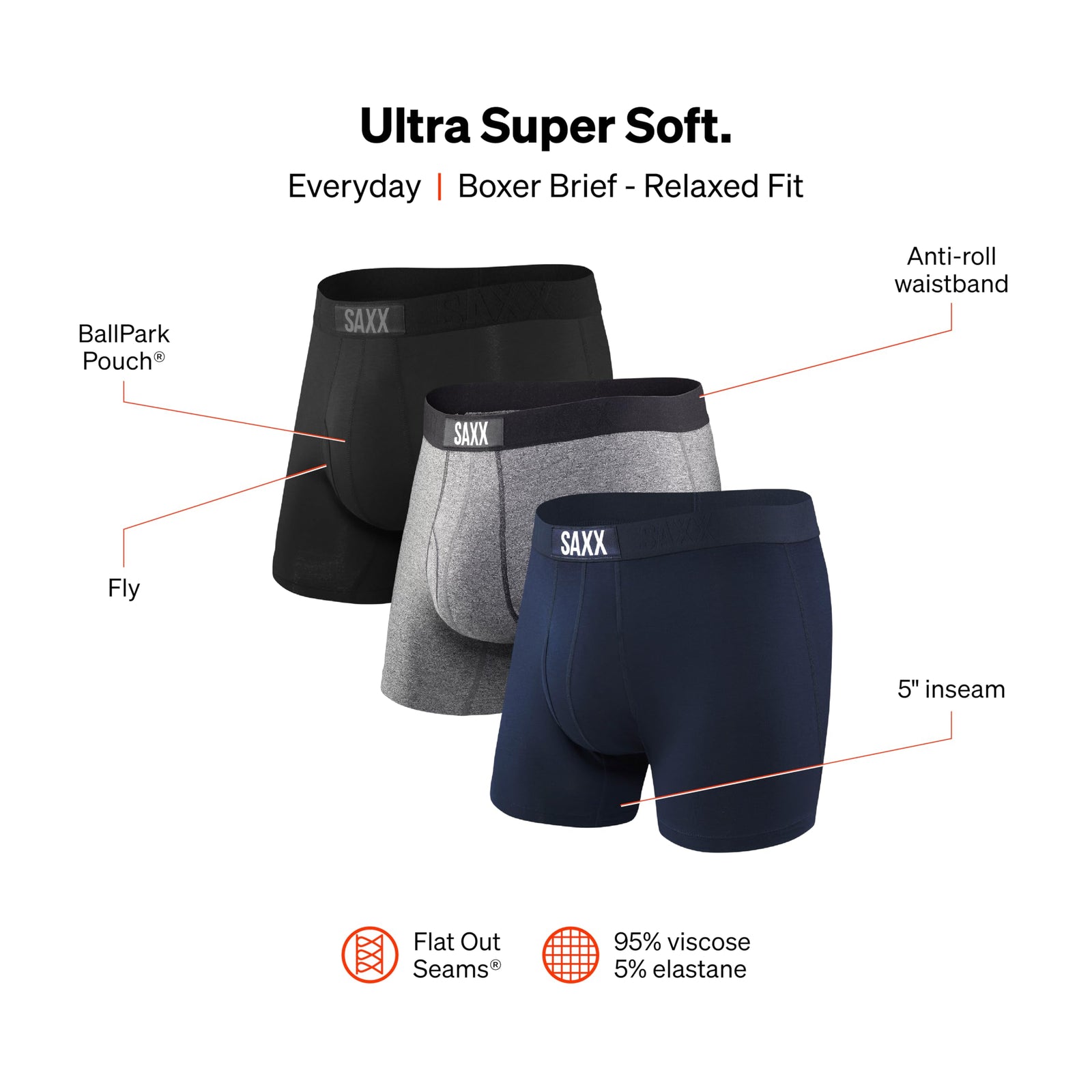 SAXX Underwear Co. Men's Ultra Super Soft Boxer Brief Fly 3-Pack
